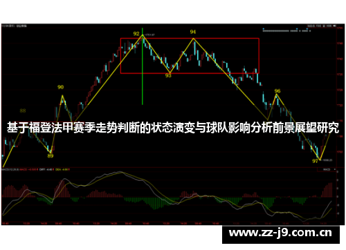 基于福登法甲赛季走势判断的状态演变与球队影响分析前景展望研究 基于福登法甲赛季走势判断的状态演变与球队影响分析前景展望研究